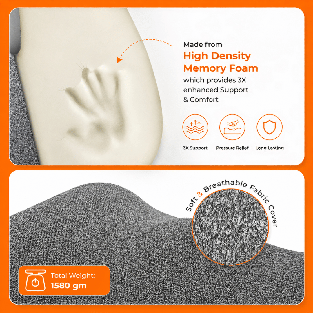 ORTHOSEAT Orthopedic Comfort Seat Cushion